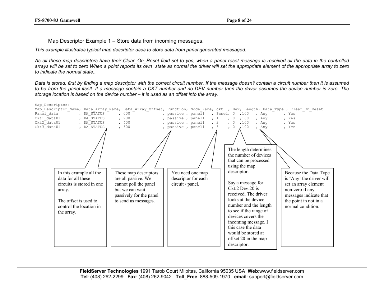 FieldServer Gamewell FS-8700-83 User Manual | Page 10 / 24