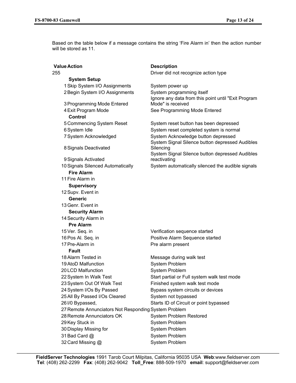 FieldServer Gamewell FS-8700-83 User Manual | Page 15 / 24