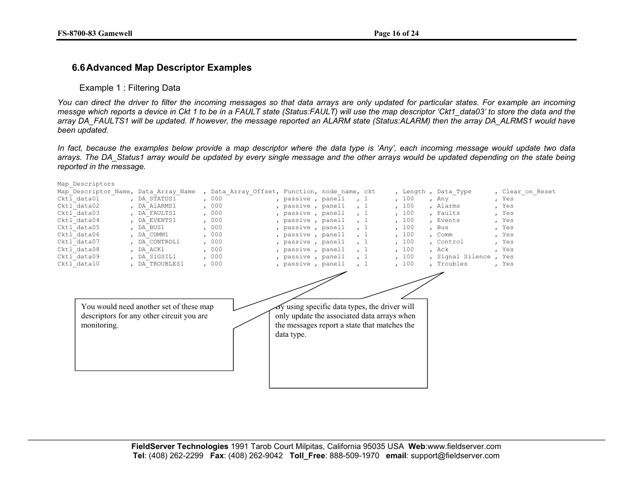FieldServer Gamewell FS-8700-83 User Manual | Page 18 / 24