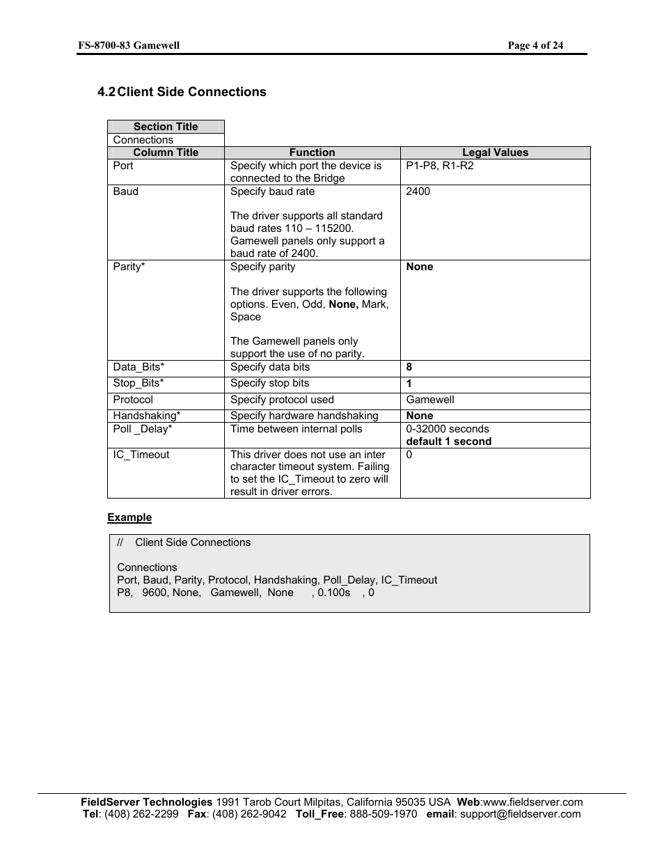 FieldServer Gamewell FS-8700-83 User Manual | Page 6 / 24