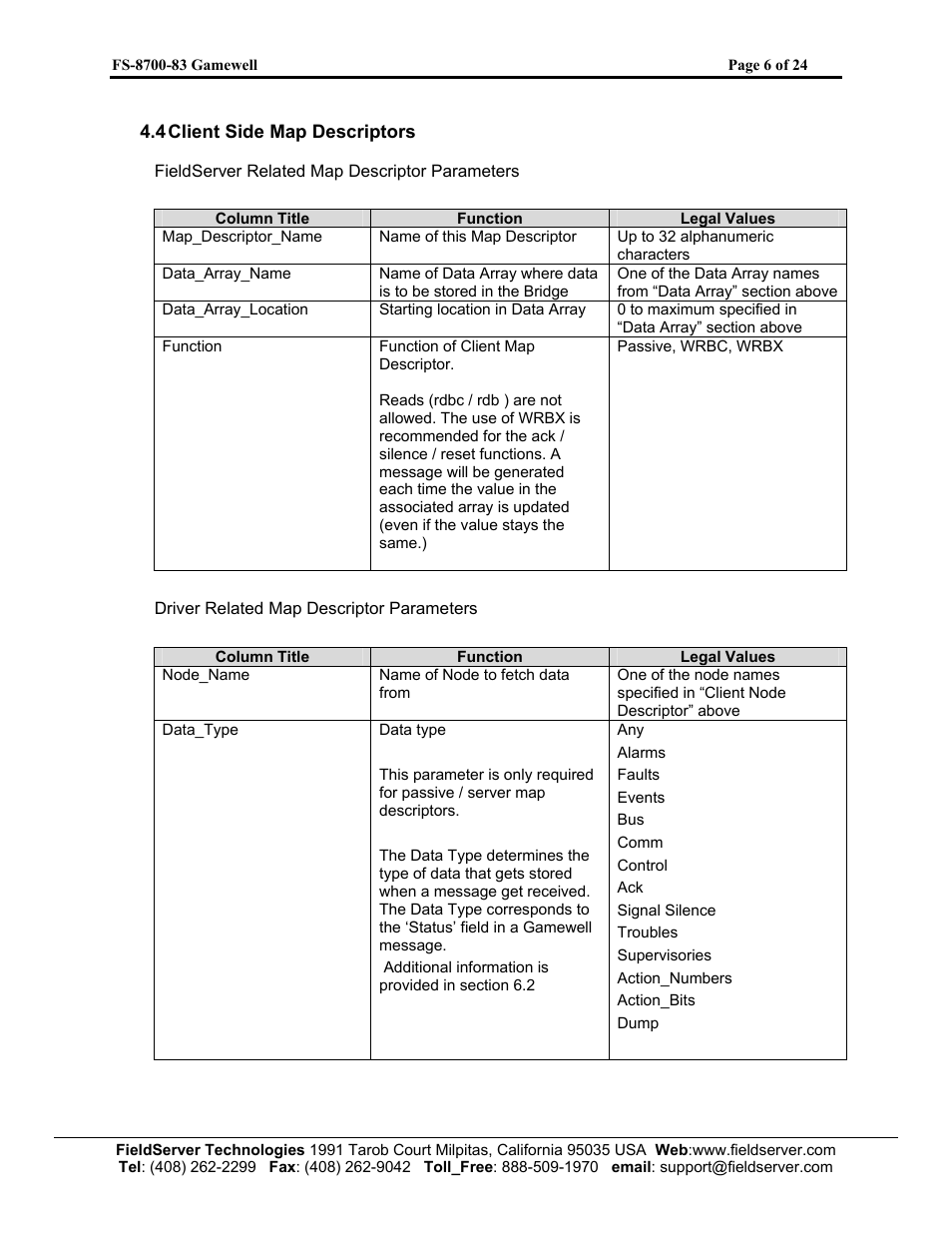 FieldServer Gamewell FS-8700-83 User Manual | Page 8 / 24