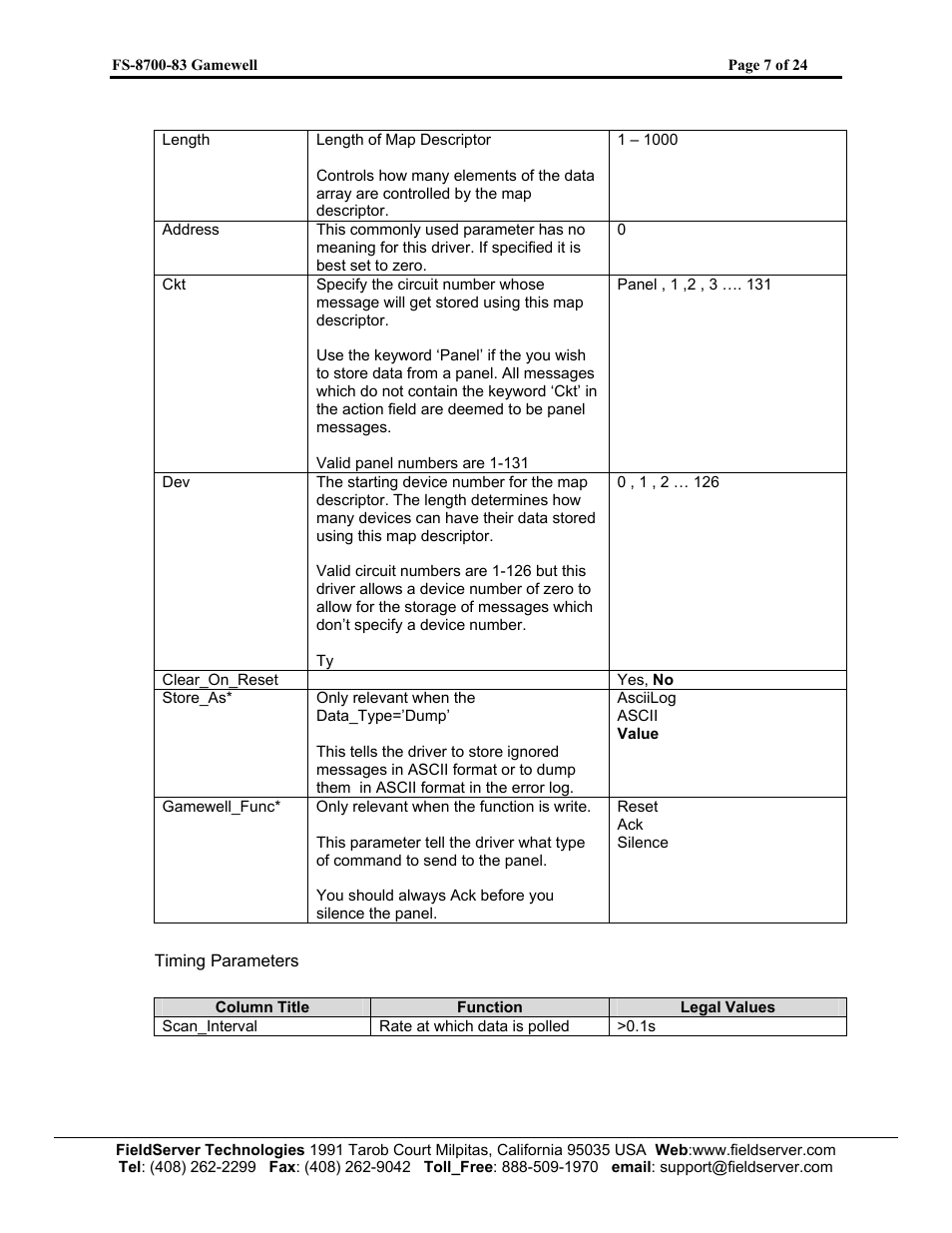 FieldServer Gamewell FS-8700-83 User Manual | Page 9 / 24