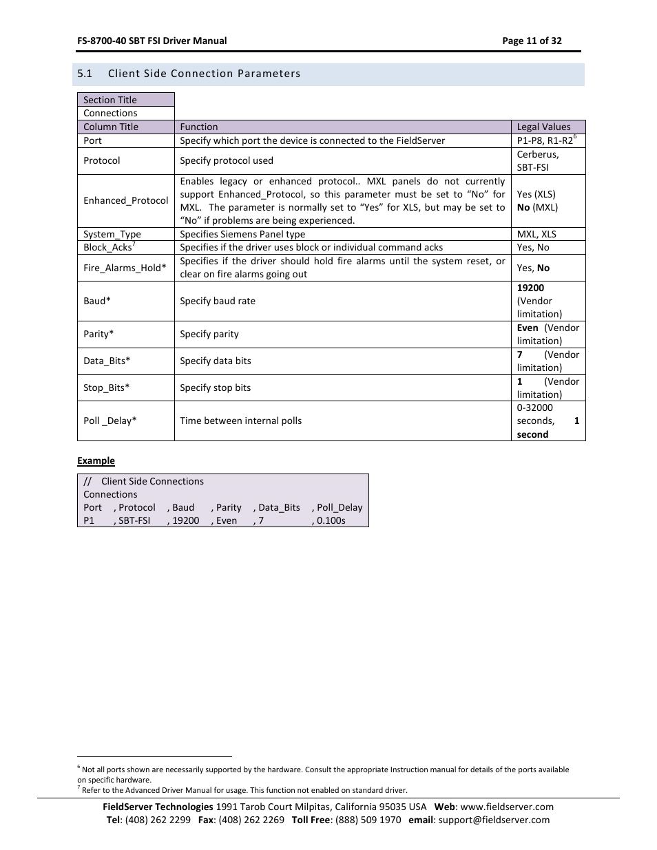 Client side connection parameterss | FieldServer FS-8700-40 User Manual | Page 11 / 32