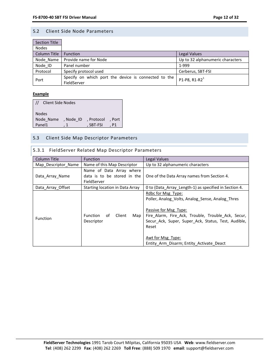 Client side node parameters, Client side map descriptor parameters, Fieldserver related map descriptor parameters | FieldServer FS-8700-40 User Manual | Page 12 / 32