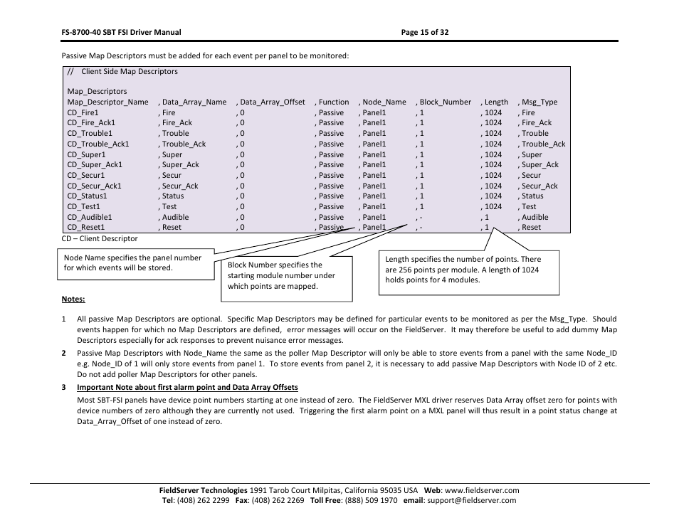 FieldServer FS-8700-40 User Manual | Page 15 / 32