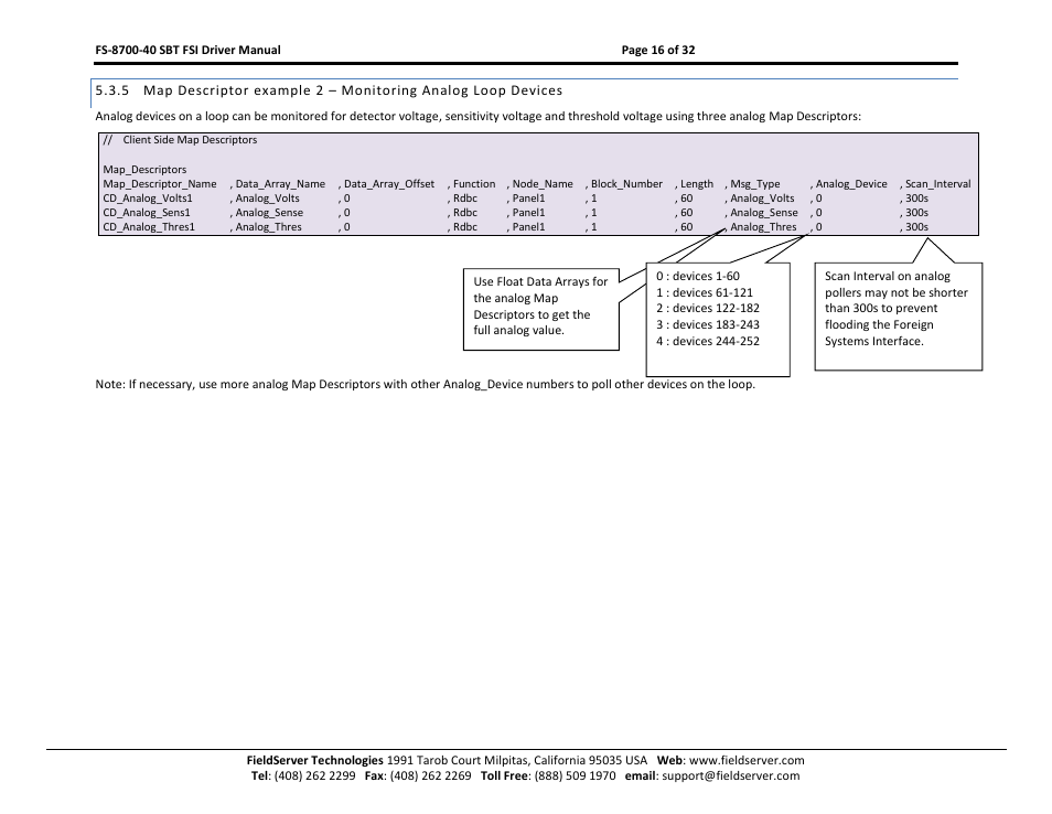 FieldServer FS-8700-40 User Manual | Page 16 / 32