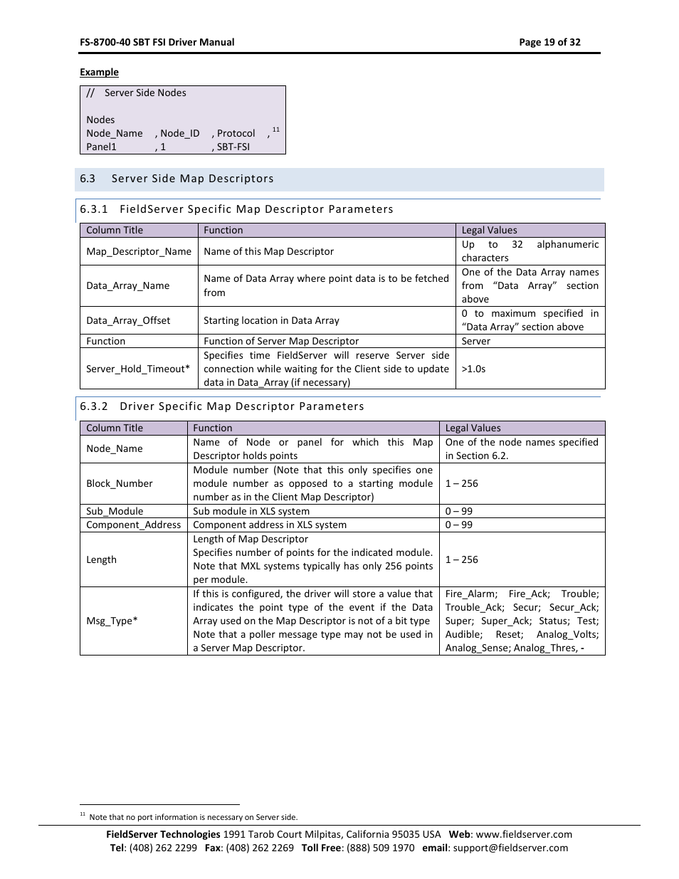 Server side map descriptors, Fieldserver specific map descriptor parameters, Driver specific map descriptor parameters | FieldServer FS-8700-40 User Manual | Page 19 / 32