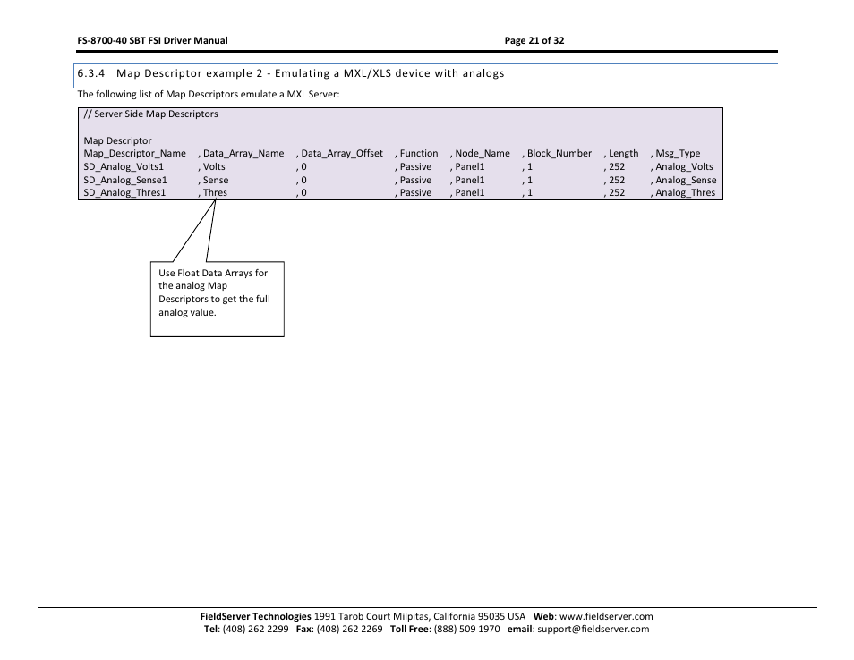 FieldServer FS-8700-40 User Manual | Page 21 / 32
