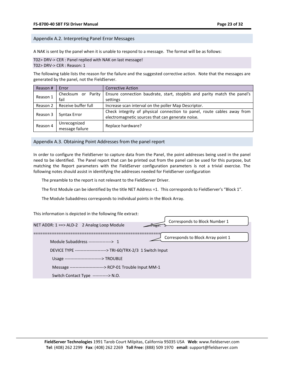 Appendix a.2. interpreting panel error messages | FieldServer FS-8700-40 User Manual | Page 23 / 32