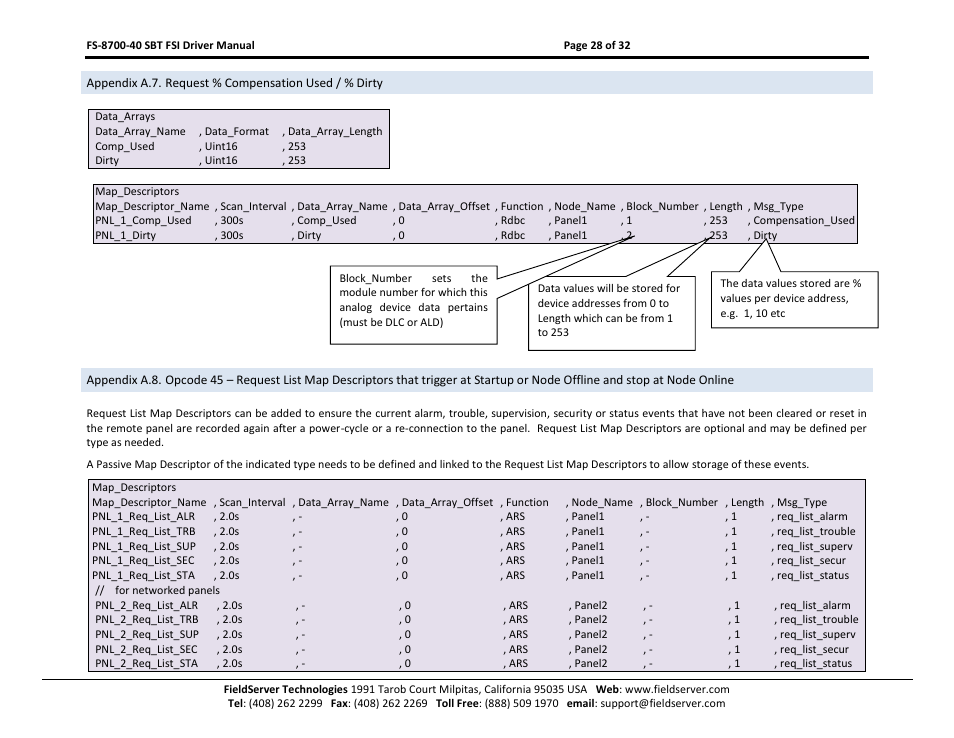 FieldServer FS-8700-40 User Manual | Page 28 / 32