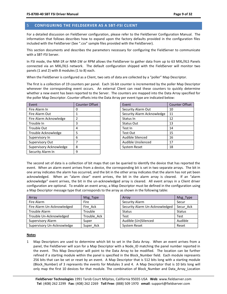 Configuring the fieldserver as a sbt-fsi client | FieldServer FS-8700-40 User Manual | Page 9 / 32
