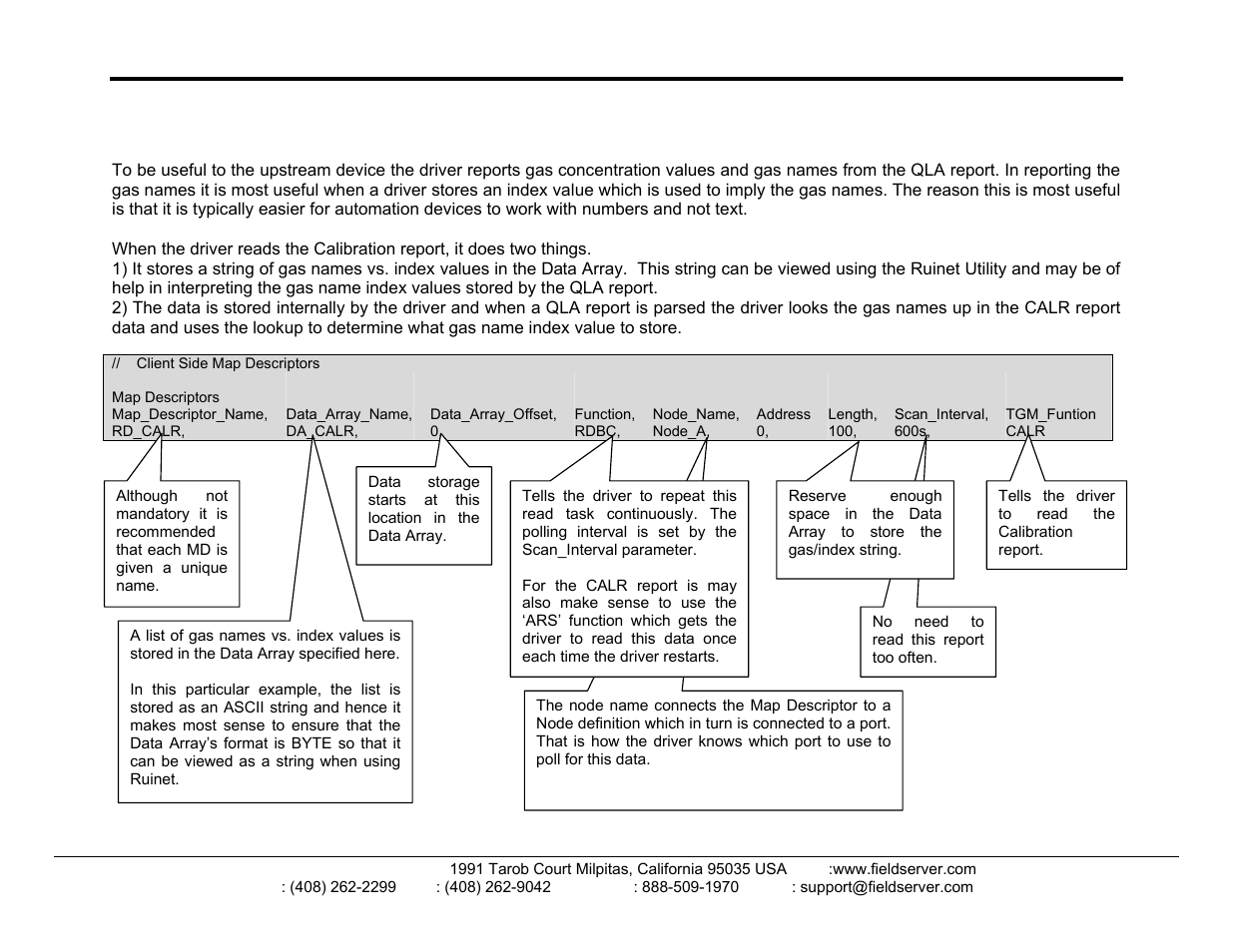 FieldServer FS-8700-103 User Manual | Page 10 / 28