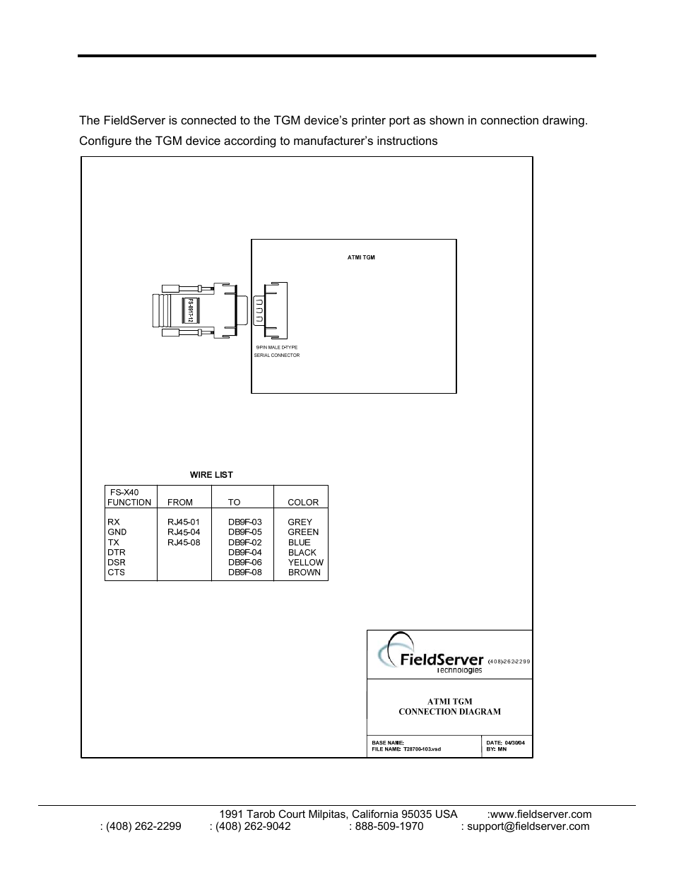 FieldServer FS-8700-103 User Manual | Page 5 / 28