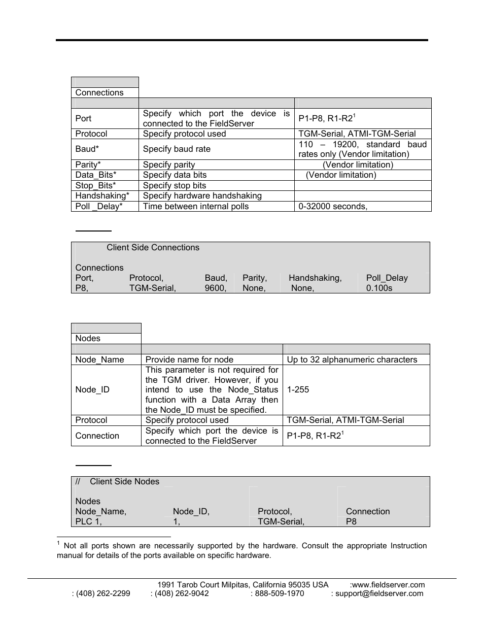 FieldServer FS-8700-103 User Manual | Page 8 / 28