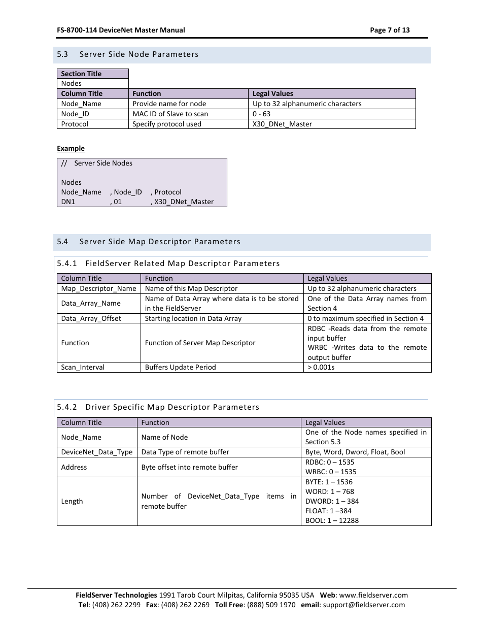 Server side node parameters, Server side map descriptor parameters, Fieldserver related map descriptor parameters | Driver specific map descriptor parameters | FieldServer FS-8700-114 X30 User Manual | Page 7 / 13