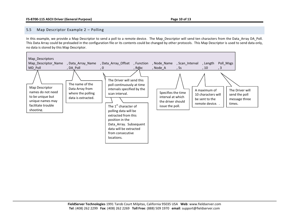 Map descriptor example 2 – polling | FieldServer FS-8700-115 User Manual | Page 10 / 13