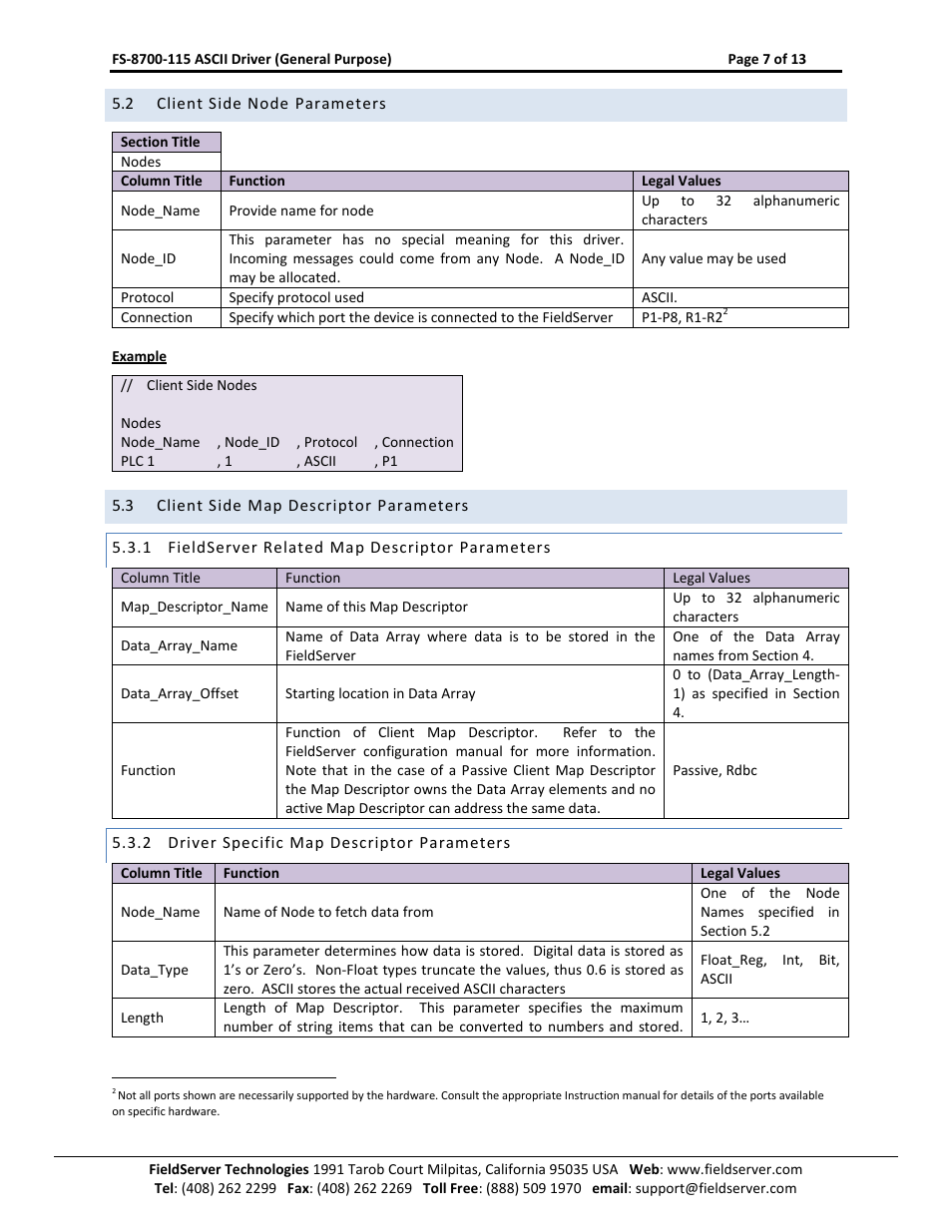 Client side node parameters, Client side map descriptor parameters, Fieldserver related map descriptor parameters | Driver specific map descriptor parameters | FieldServer FS-8700-115 User Manual | Page 7 / 13