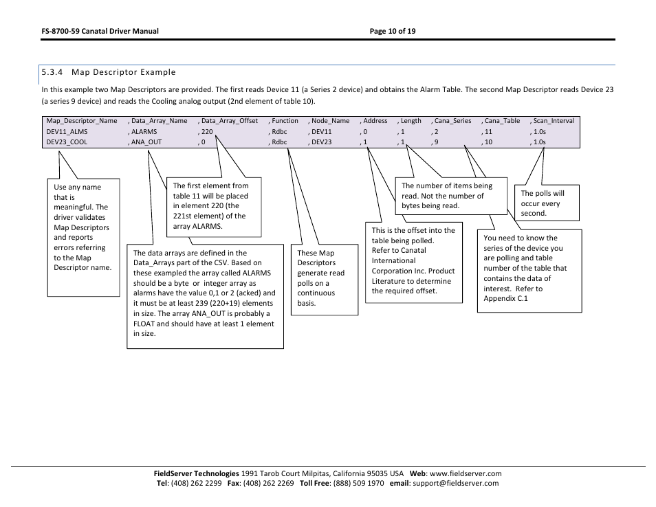 Map descriptor example | FieldServer Canatal Satchnet Driver FS-8700-59 User Manual | Page 10 / 19