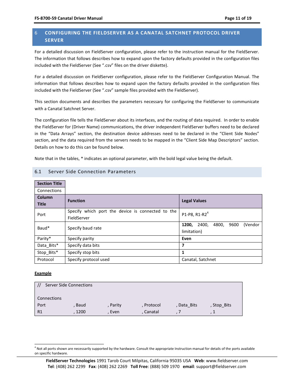 Server side connection parameters | FieldServer Canatal Satchnet Driver FS-8700-59 User Manual | Page 11 / 19