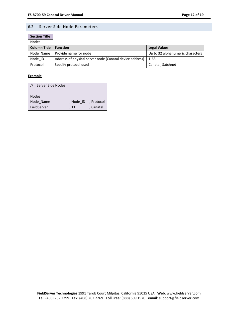 Server side node parameters | FieldServer Canatal Satchnet Driver FS-8700-59 User Manual | Page 12 / 19