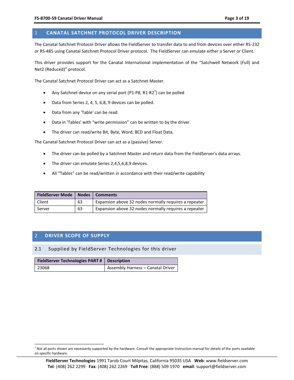 Canatal satchnet protocol driver description, Driver scope of supply | FieldServer Canatal Satchnet Driver FS-8700-59 User Manual | Page 3 / 19