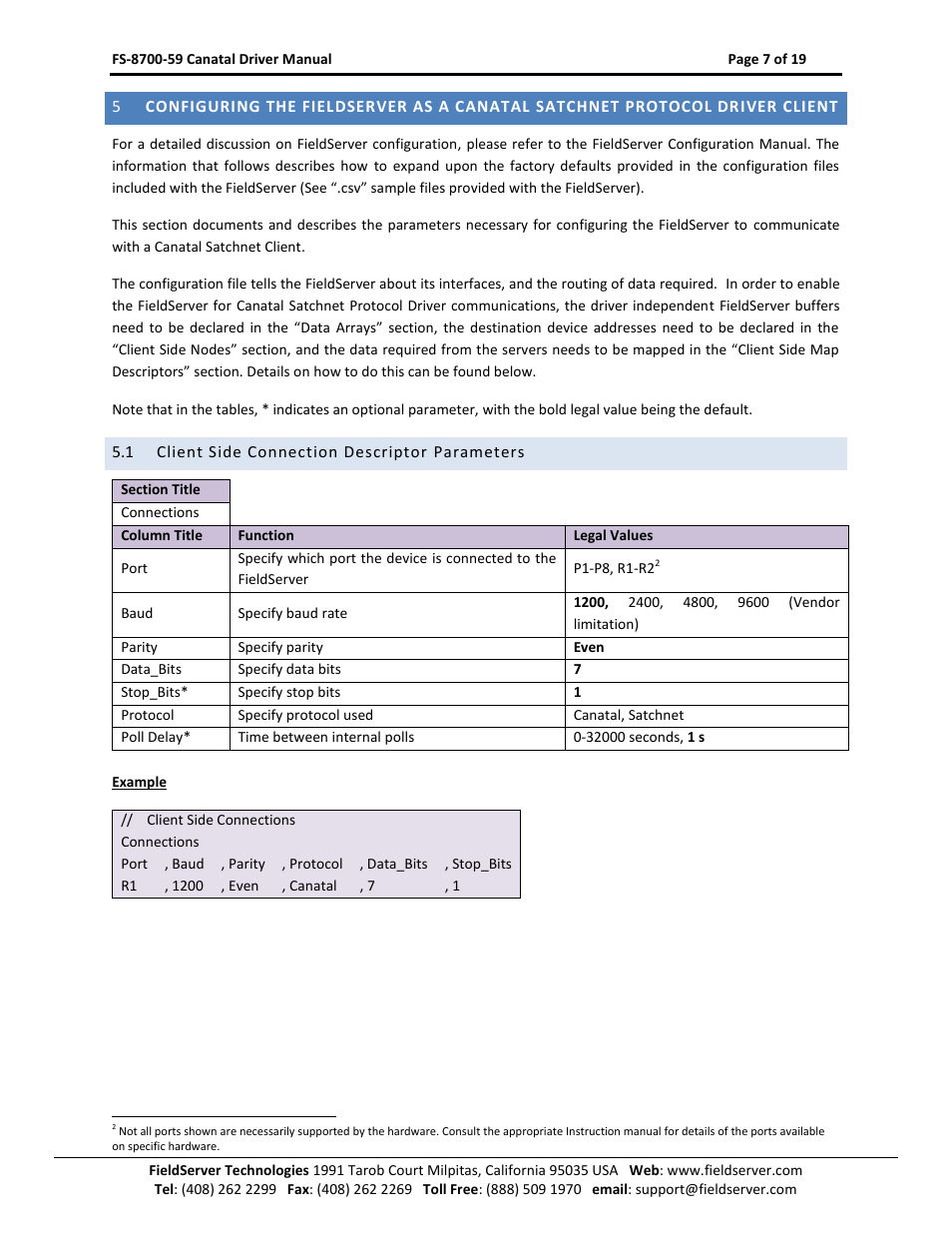 Client side connection descriptor parameters | FieldServer Canatal Satchnet Driver FS-8700-59 User Manual | Page 7 / 19