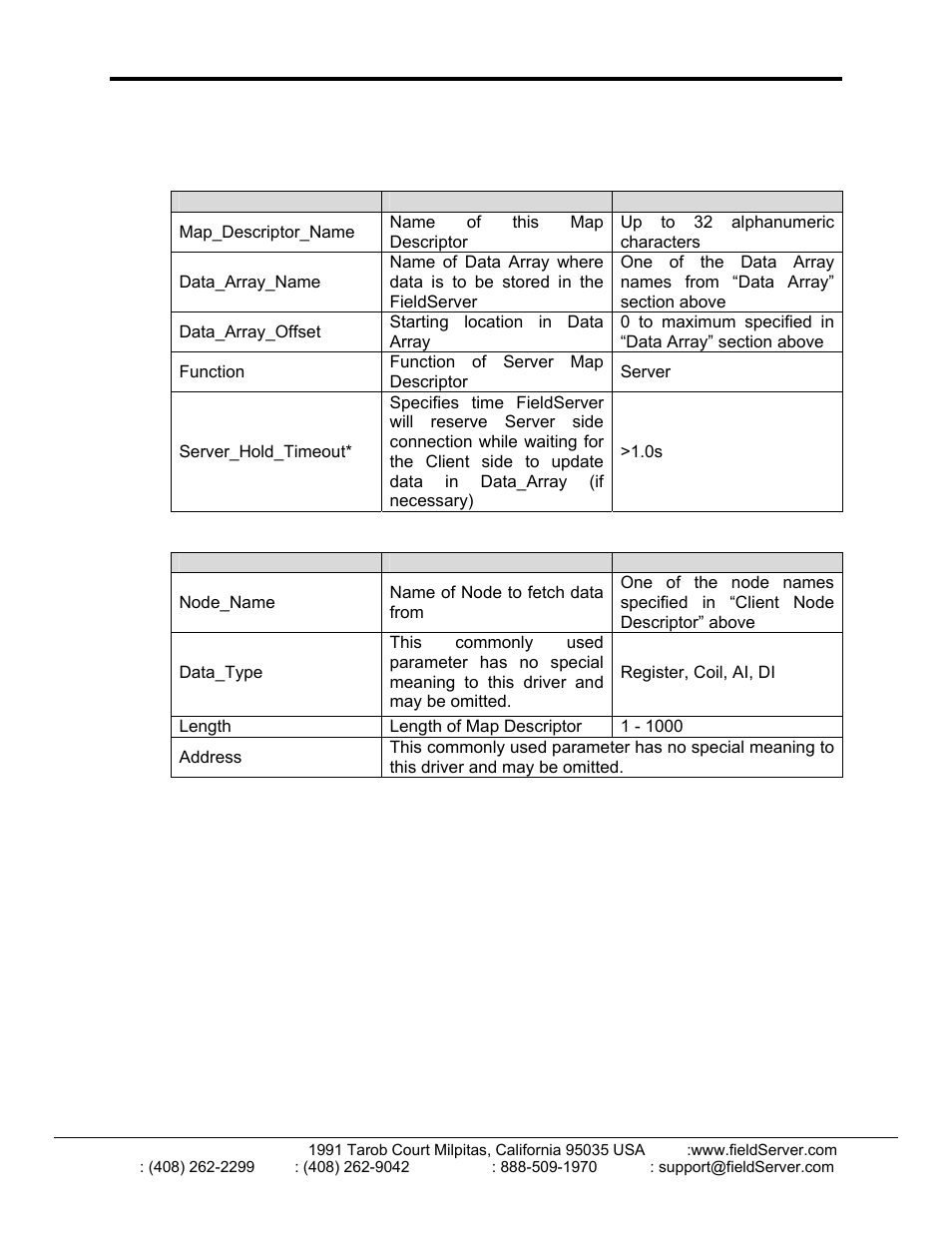 FieldServer FS-8700-101 User Manual | Page 15 / 23