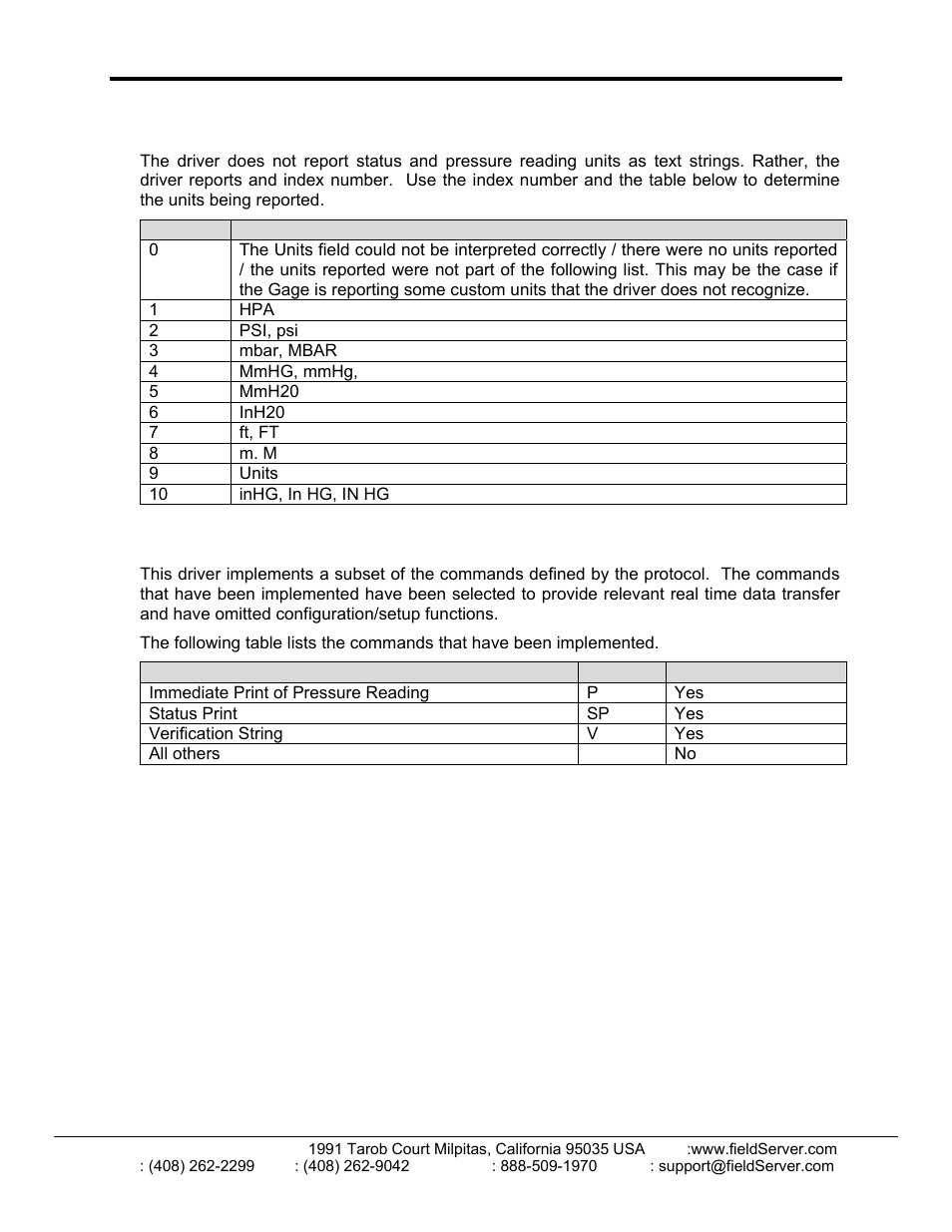 FieldServer FS-8700-101 User Manual | Page 18 / 23
