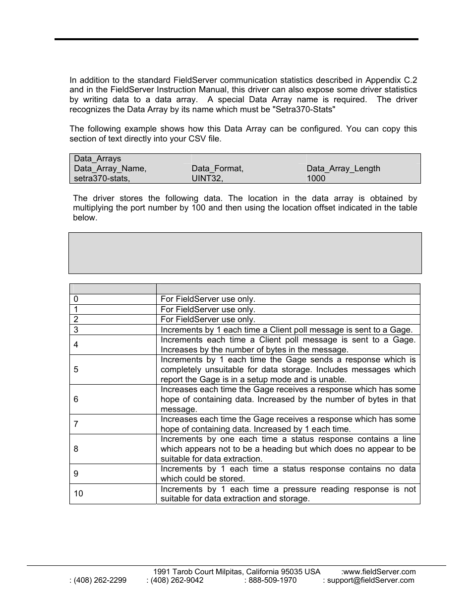 FieldServer FS-8700-101 User Manual | Page 21 / 23
