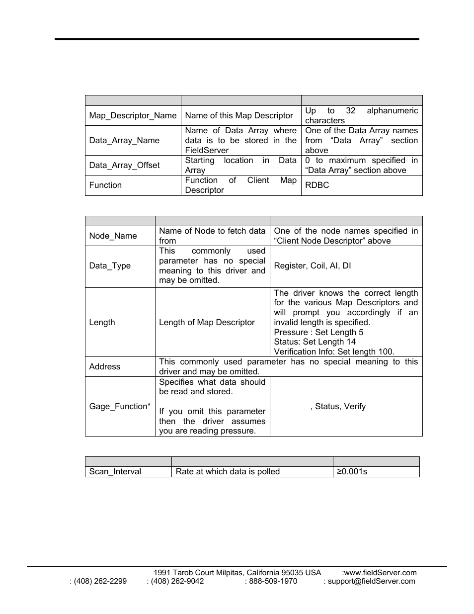 FieldServer FS-8700-101 User Manual | Page 9 / 23