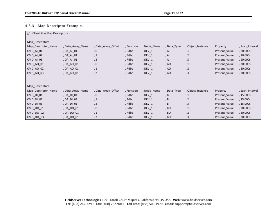 Map descriptor example | FieldServer FS-8700-16 User Manual | Page 11 / 32