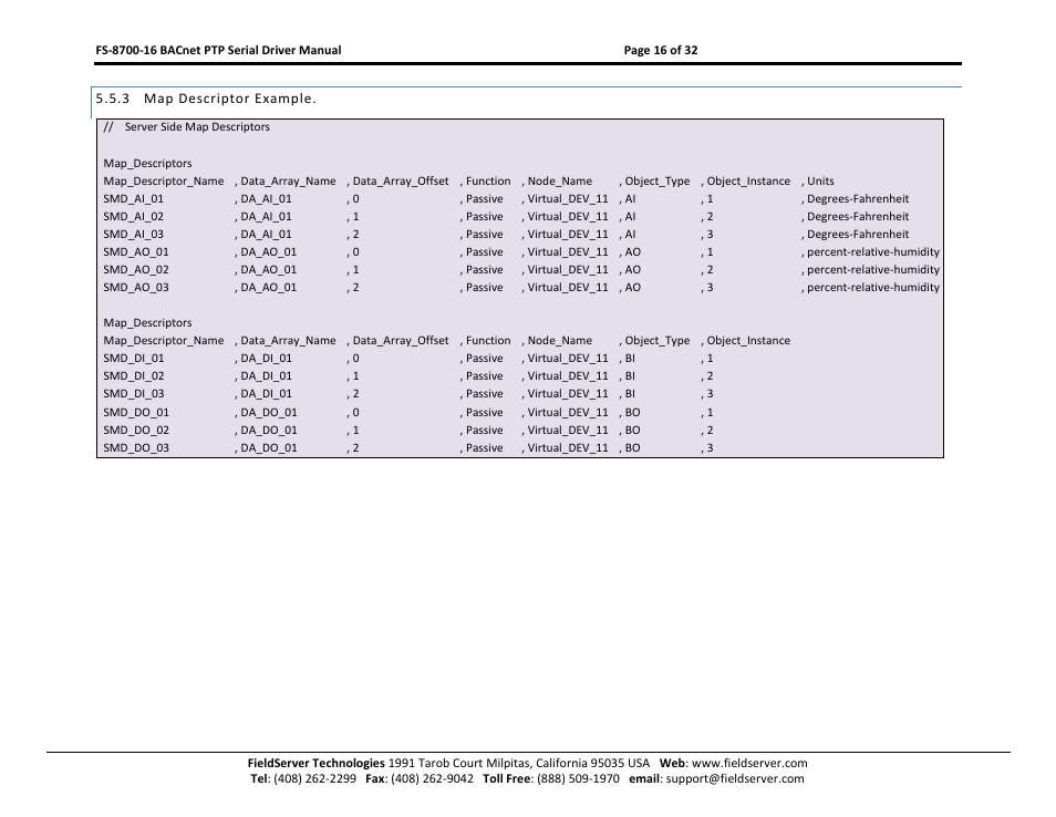 Map descriptor example | FieldServer FS-8700-16 User Manual | Page 16 / 32