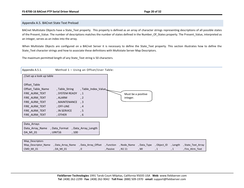 Appendix a.5. bacnet state text preload, Appendix a.5.1, Method 1 – using an offset/user table | FieldServer FS-8700-16 User Manual | Page 20 / 32