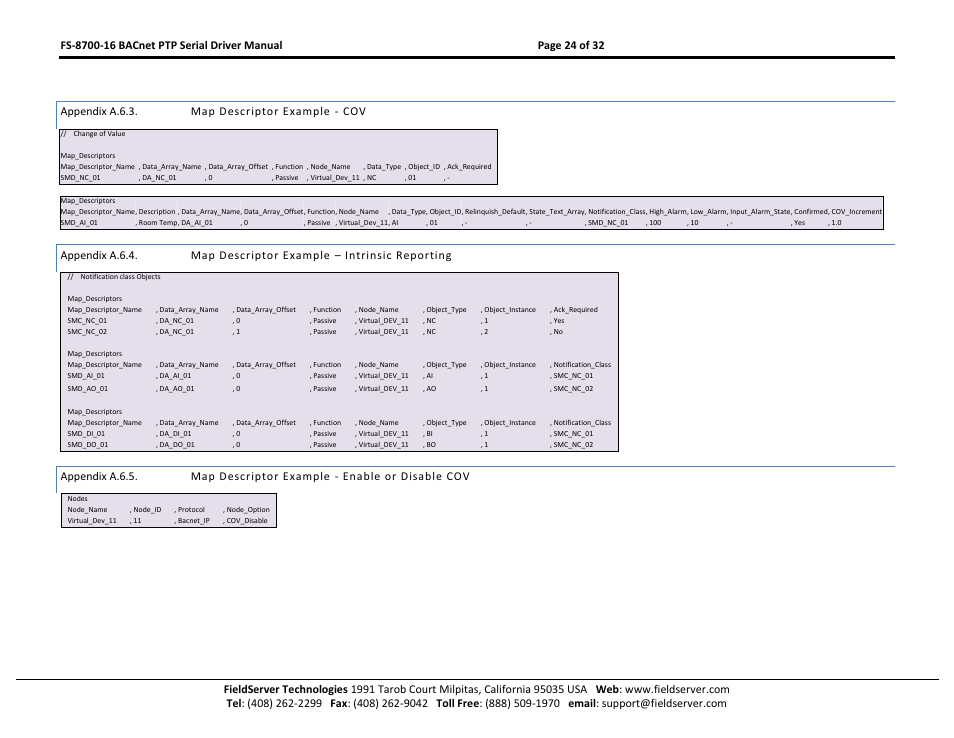 Appendix a.6.3, Map descriptor example - cov, Appendix a.6.4 | Map descriptor example – intrinsic reporting, Appendix a.6.5, Map descriptor example - enable or disable cov | FieldServer FS-8700-16 User Manual | Page 24 / 32