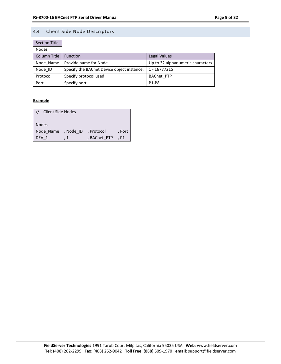 Client side node descriptors | FieldServer FS-8700-16 User Manual | Page 9 / 32