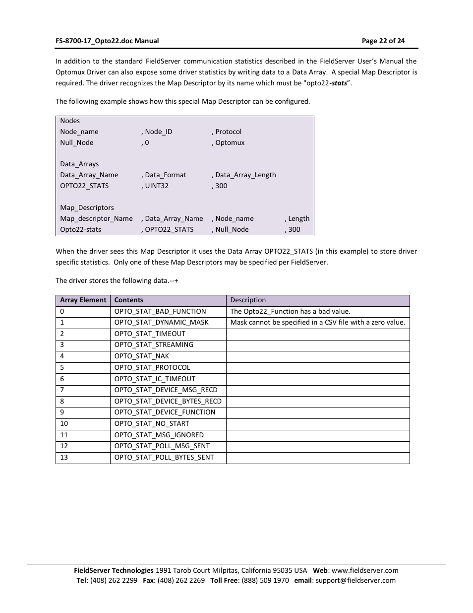 FieldServer Optomux FS-8700-17 User Manual | Page 24 / 24