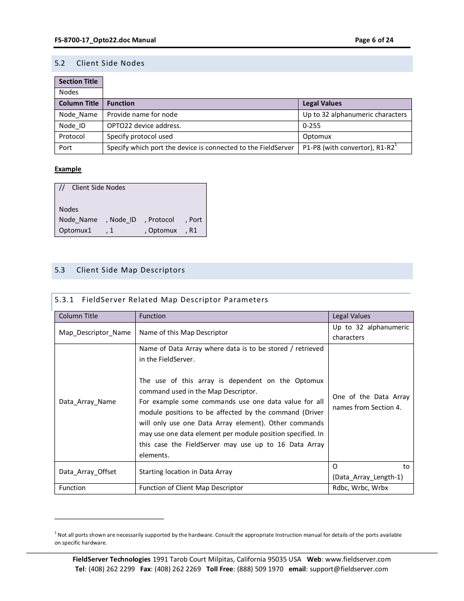 Client side nodes, Client side map descriptors, Fieldserver related map descriptor parameters | FieldServer Optomux FS-8700-17 User Manual | Page 8 / 24