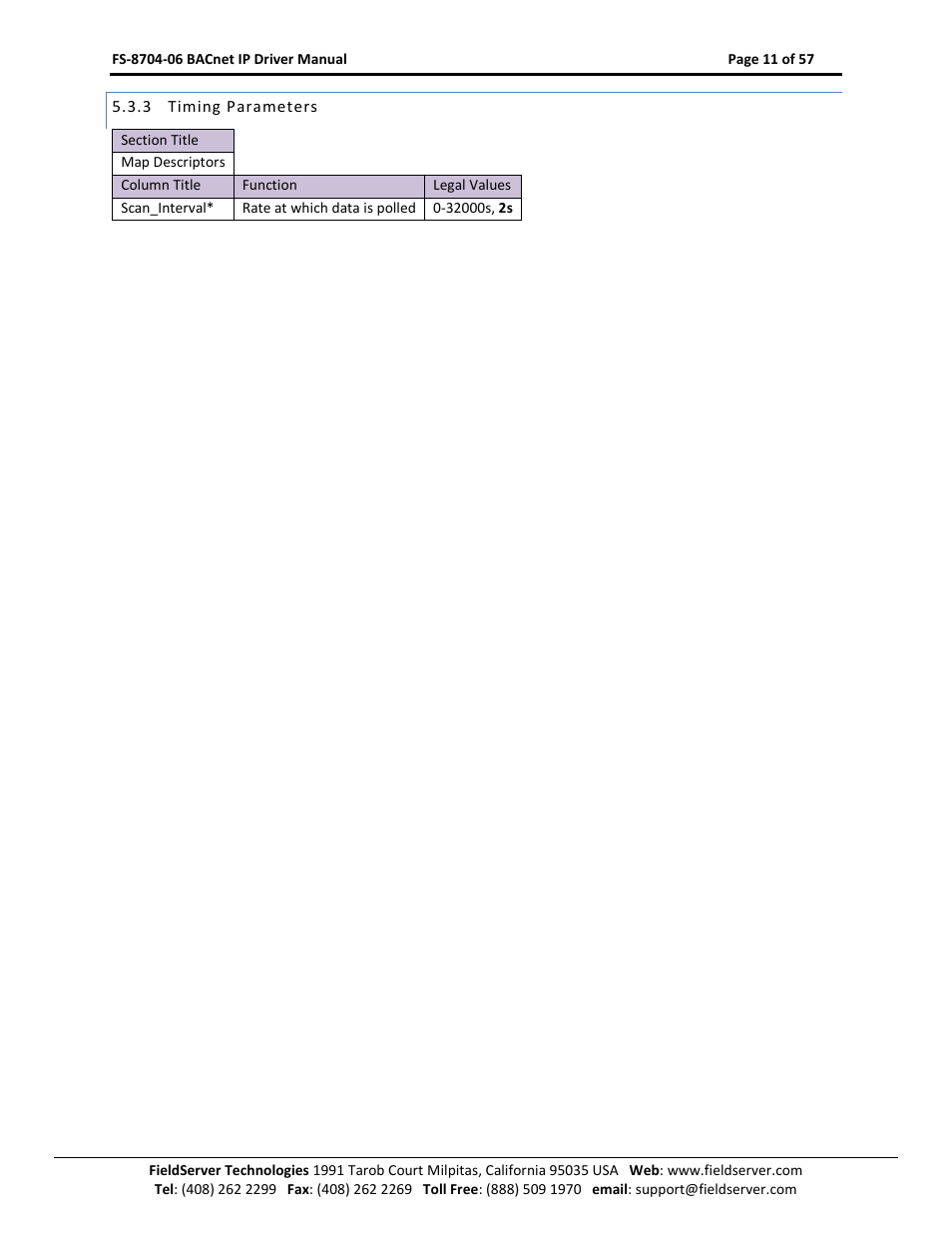 Timing parameters | FieldServer FS-8704-06 User Manual | Page 11 / 57
