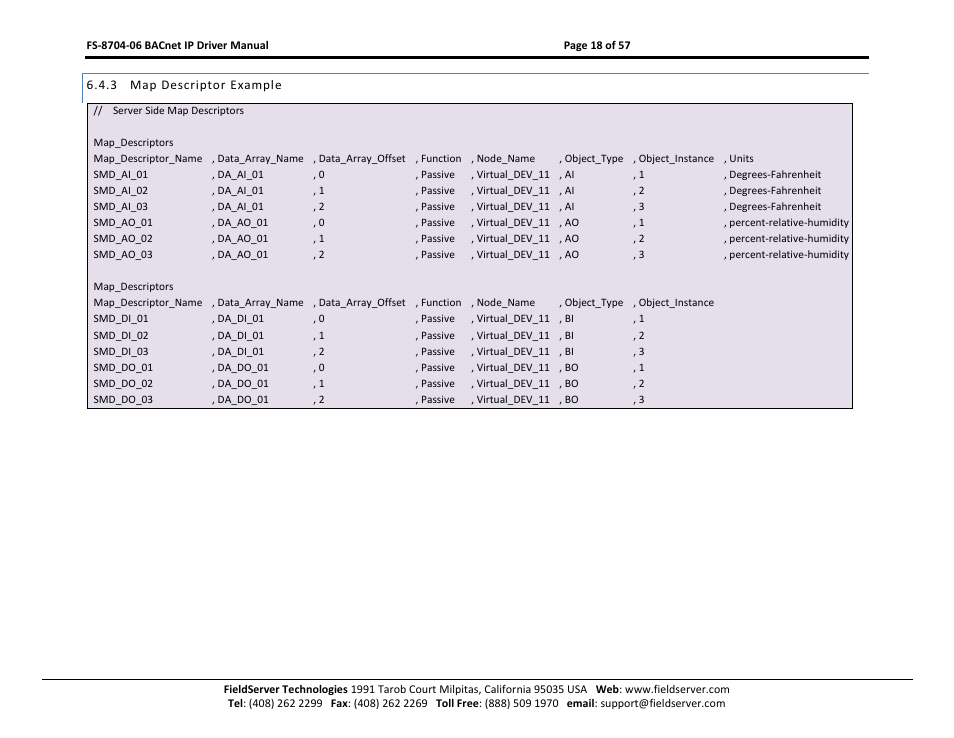 Map descriptor example | FieldServer FS-8704-06 User Manual | Page 18 / 57