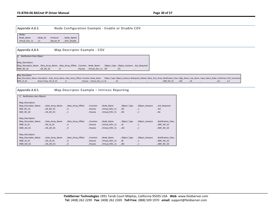 Appendix a.8.3, Node configuration example - enable or disable cov, Appendix a.8.4 | Map descriptor example - cov, Appendix a.8.5, Map descriptor example – intrinsic reporting, Appendix a.8.4. map descriptor example - cov | FieldServer FS-8704-06 User Manual | Page 30 / 57