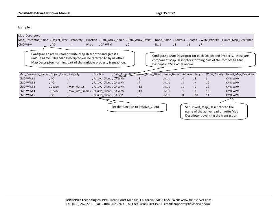 FieldServer FS-8704-06 User Manual | Page 35 / 57