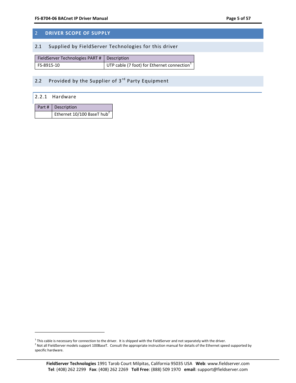 Driver scope of supply, Provided by the supplier of 3, Party equipment | Hardware | FieldServer FS-8704-06 User Manual | Page 5 / 57