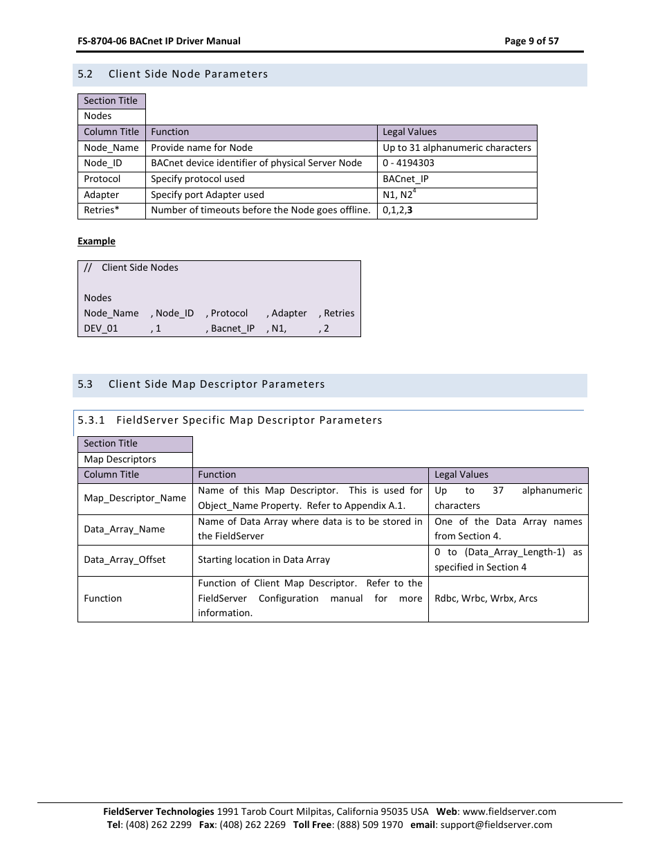 Client side node parameters, Client side map descriptor parameters, Fieldserver specific map descriptor parameters | FieldServer FS-8704-06 User Manual | Page 9 / 57