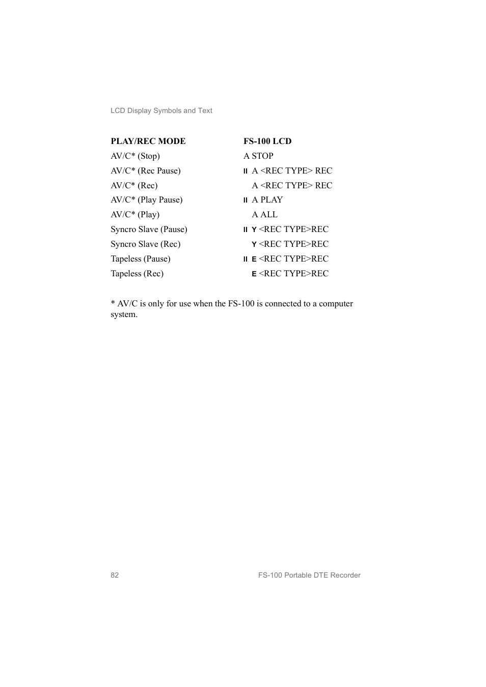 FOCUS Enhancements MANL102306 User Manual | Page 100 / 120