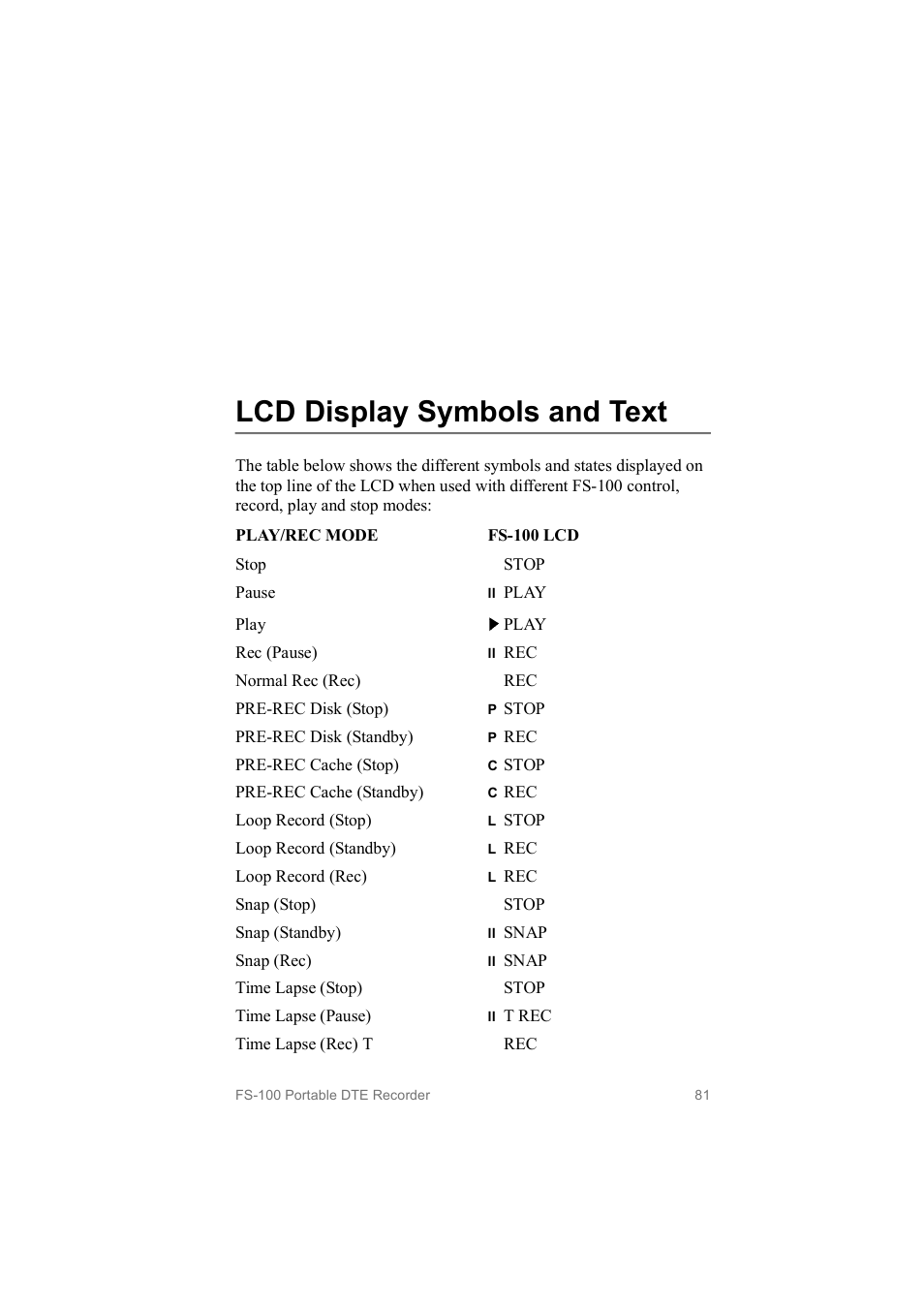 Lcd display symbols and text | FOCUS Enhancements MANL102306 User Manual | Page 99 / 120