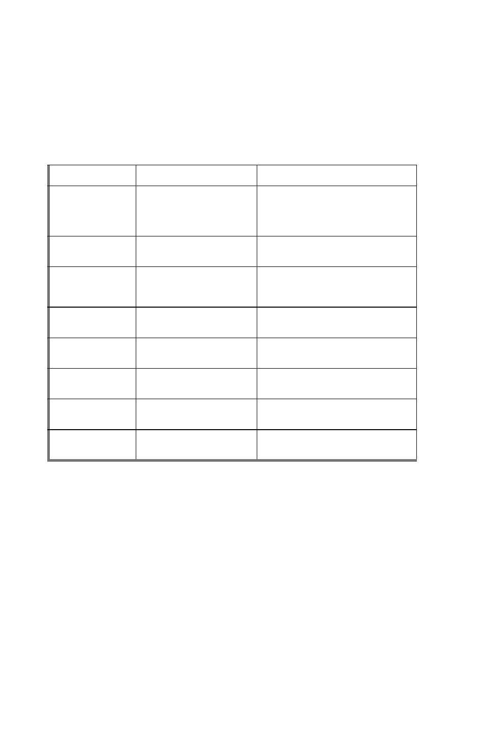Error messages, Warranty, Temperature | Warranty 103, Temperature 103 | FOCUS Enhancements FS-C User Manual | Page 119 / 122