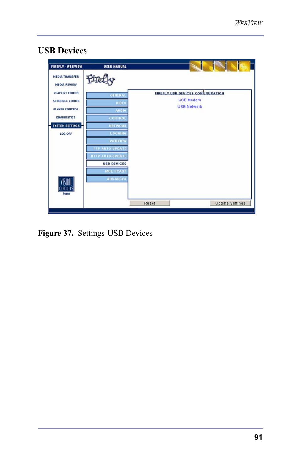 Usb devices | FOCUS Enhancements 3.2 User Manual | Page 105 / 206