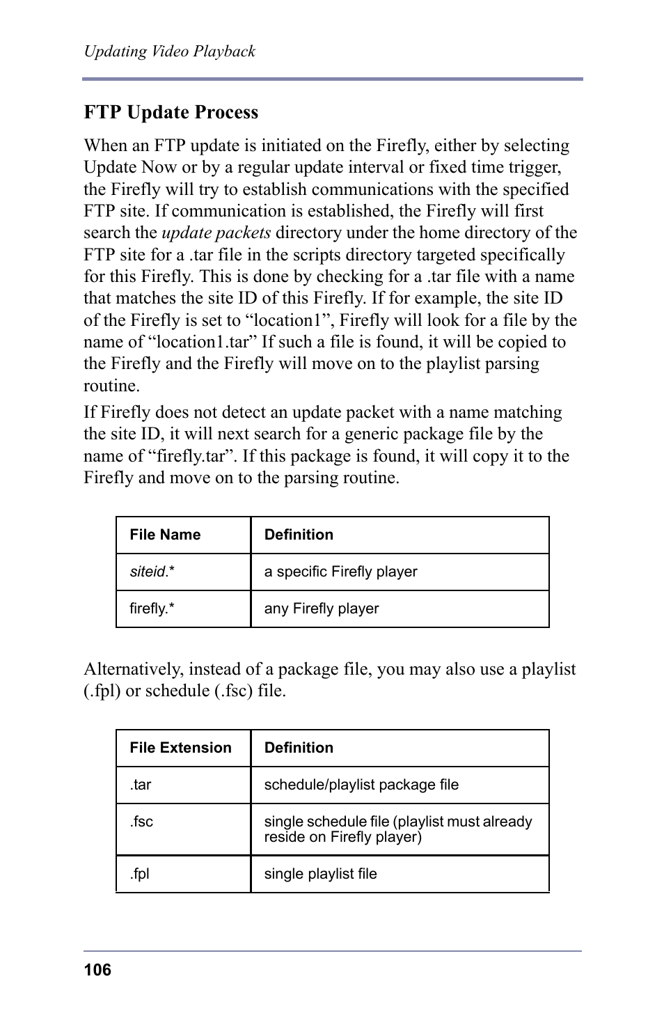 Ftp update process | FOCUS Enhancements 3.2 User Manual | Page 120 / 206