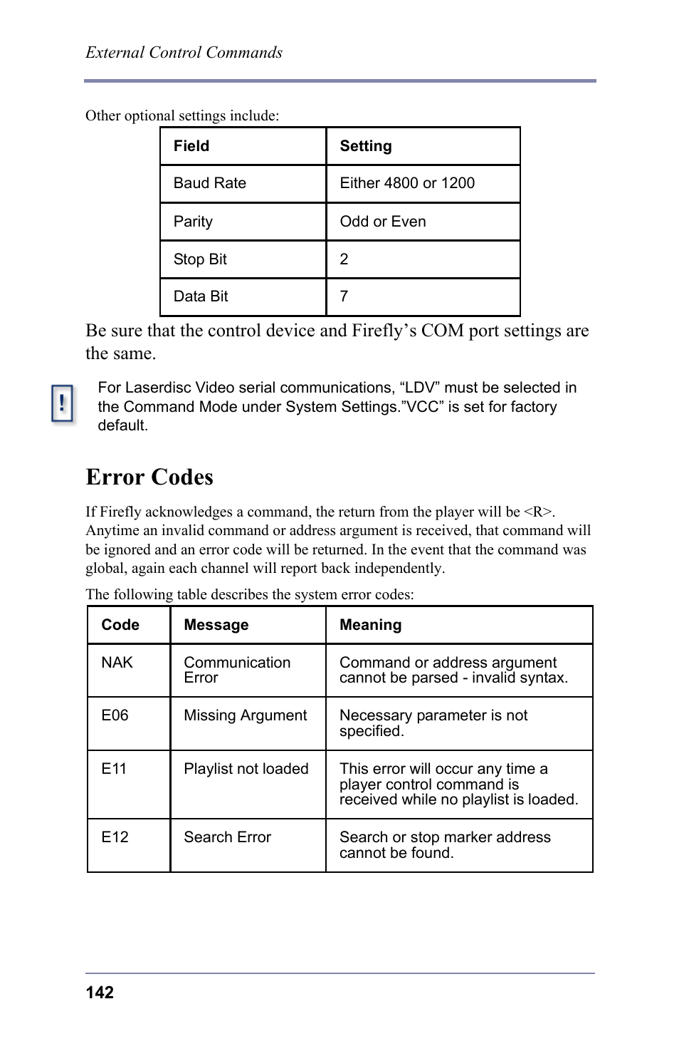 Error codes | FOCUS Enhancements 3.2 User Manual | Page 156 / 206