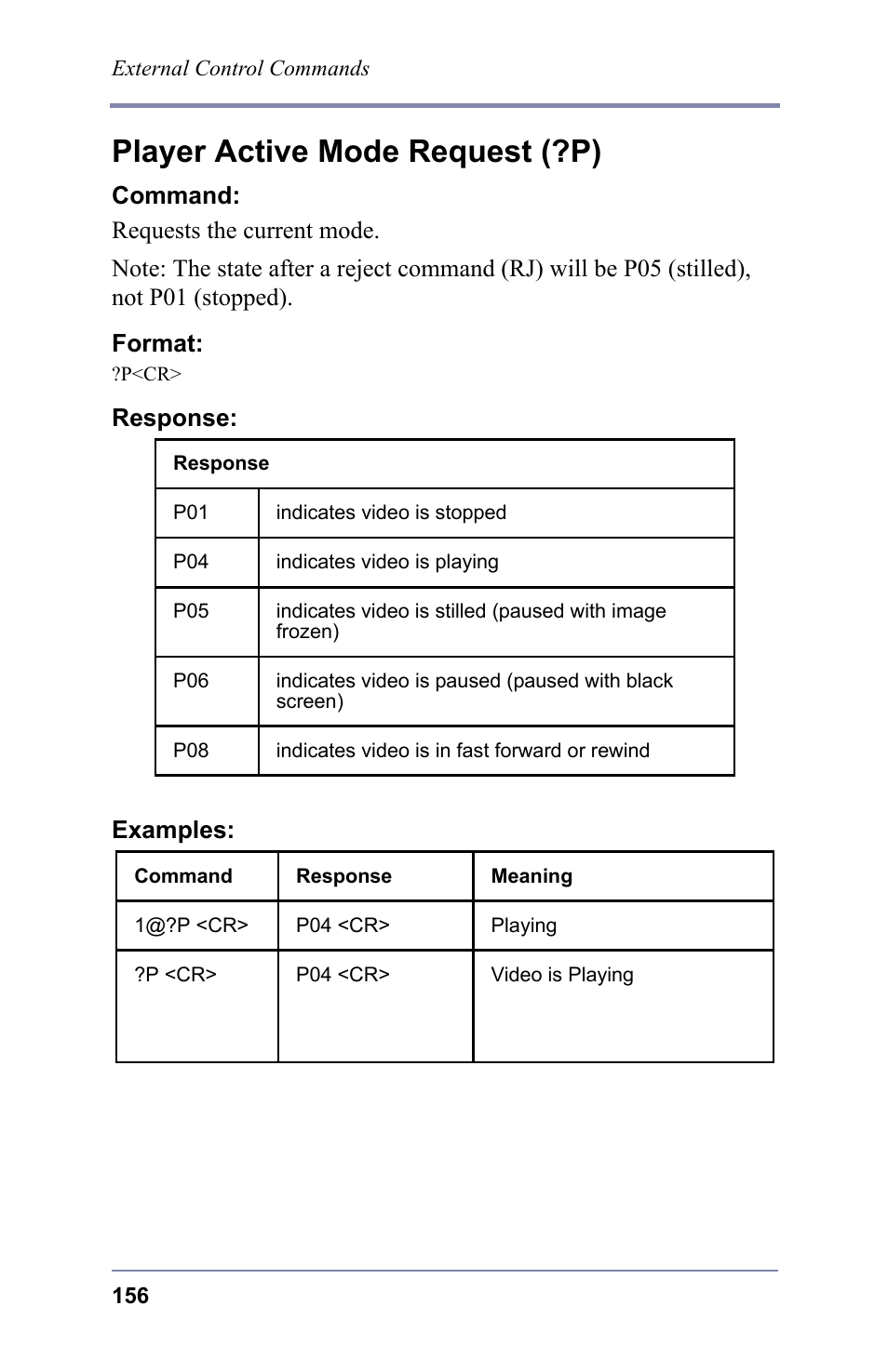 Player active mode request (?p), Response: examples | FOCUS Enhancements 3.2 User Manual | Page 170 / 206